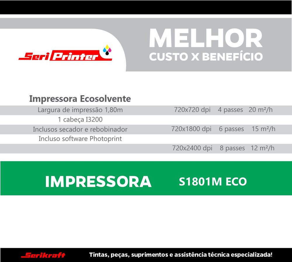 Seriprinter 1801 ECO