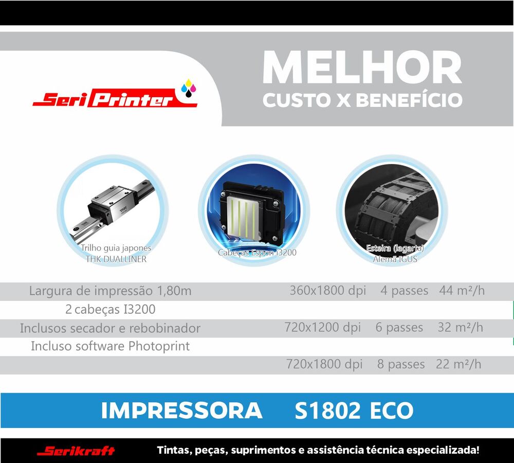 Seriprinter 1802 SUBLIMÁTICA