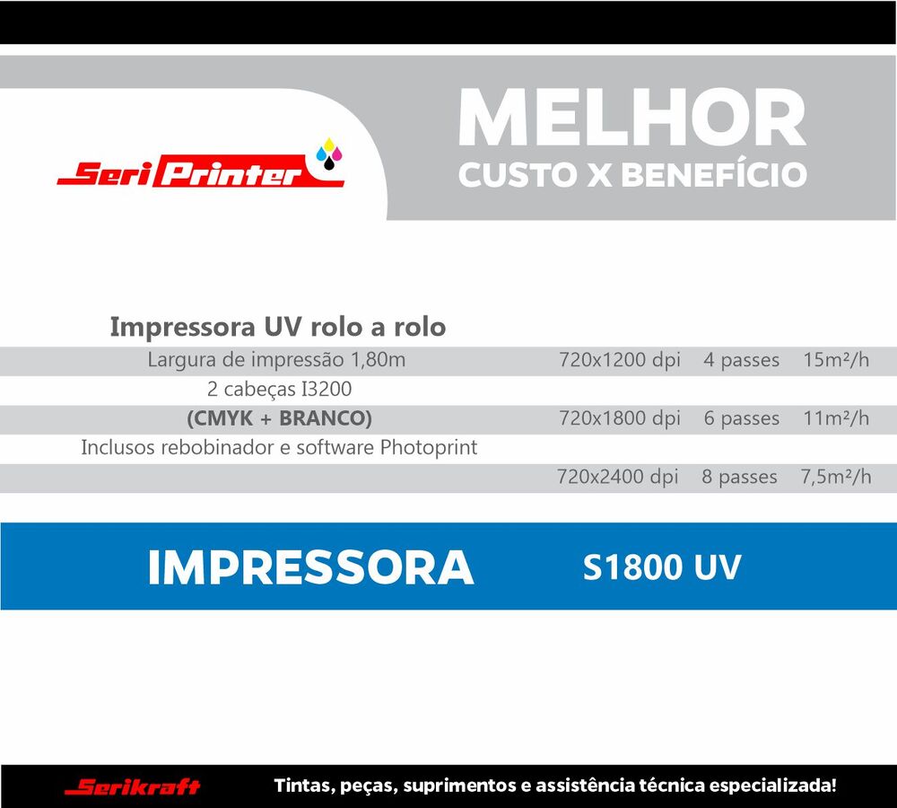 Seriprinter 1802 UV 