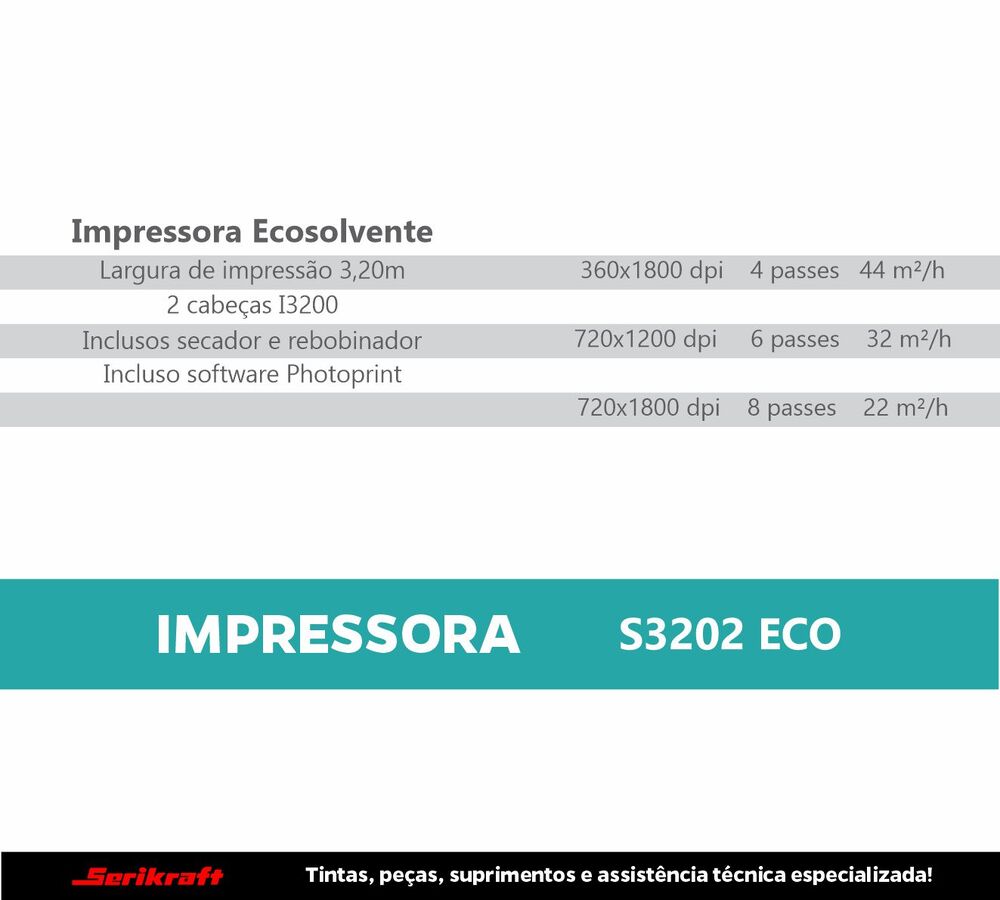 Seriprinter 3202 ECO