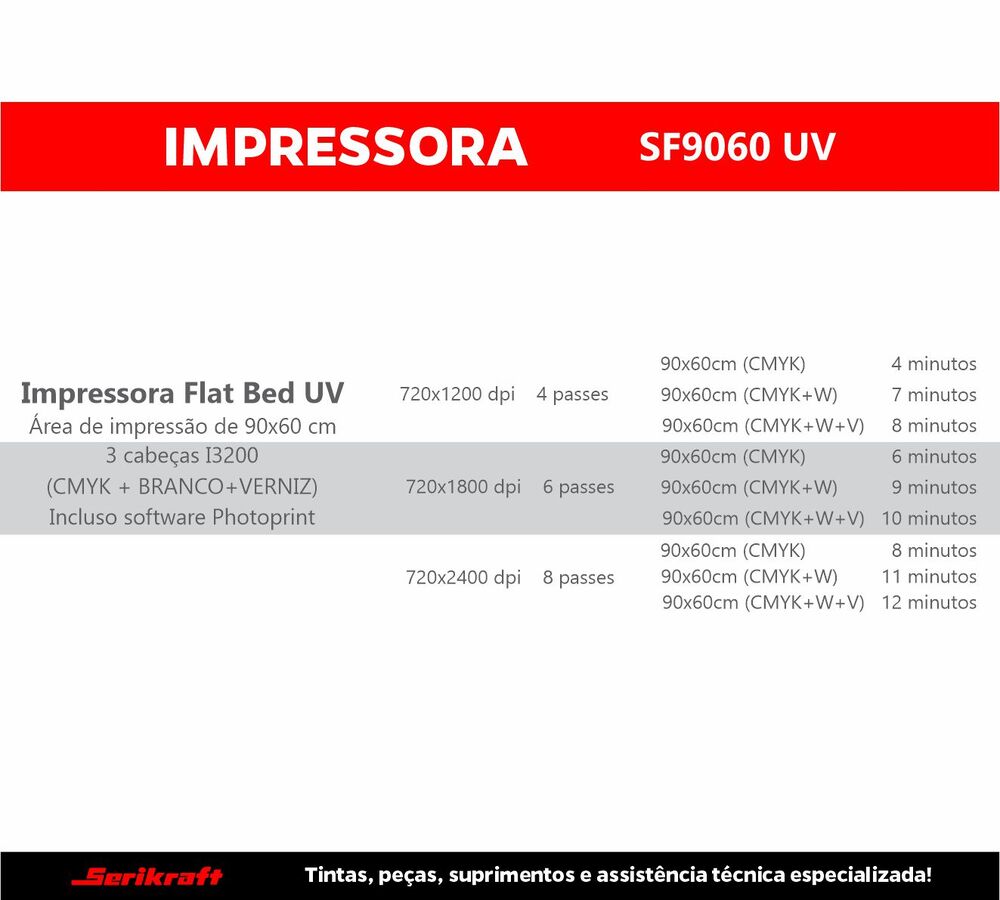 Seriprinter FLATBED 9060