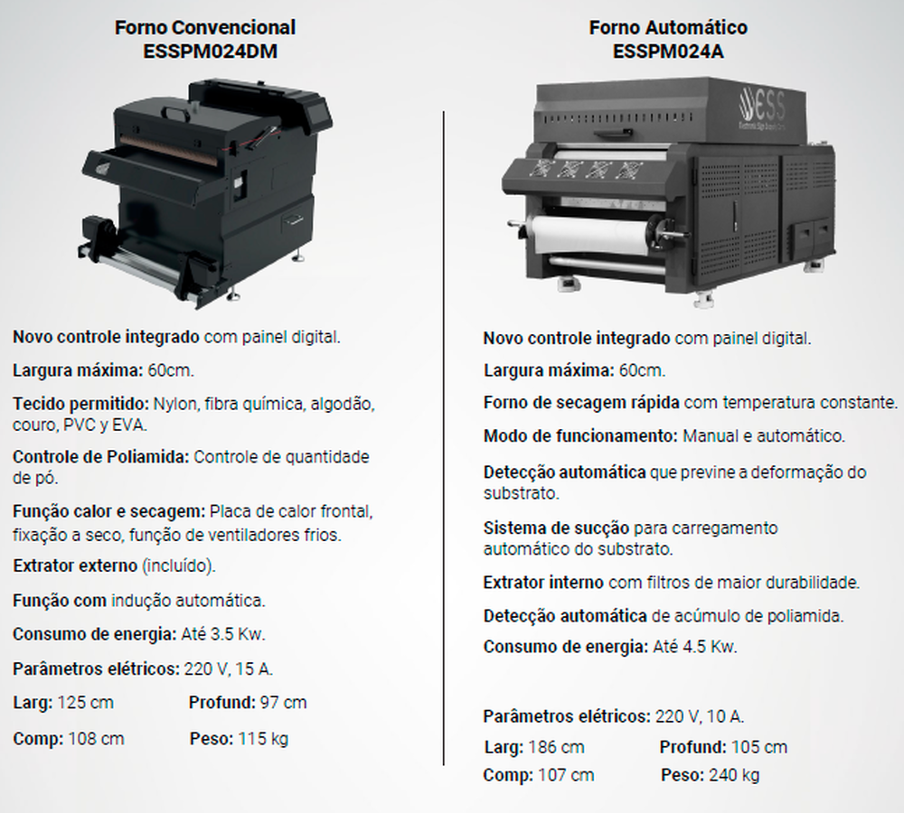 DTF TÊXTIL 60 cm ( 2 ou 4 CABEÇAS)