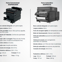 DTF TÊXTIL 60 cm ( 2 ou 4 CABEÇAS)